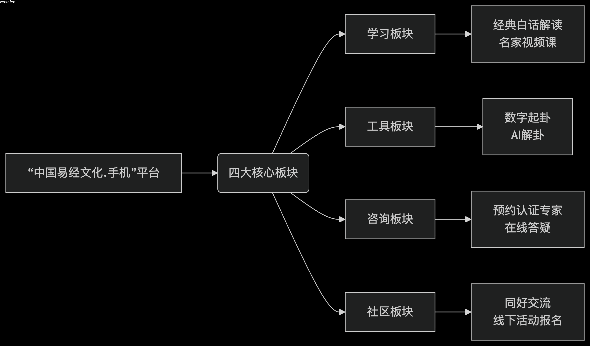 deepseek_mermaid_20250903_efe879