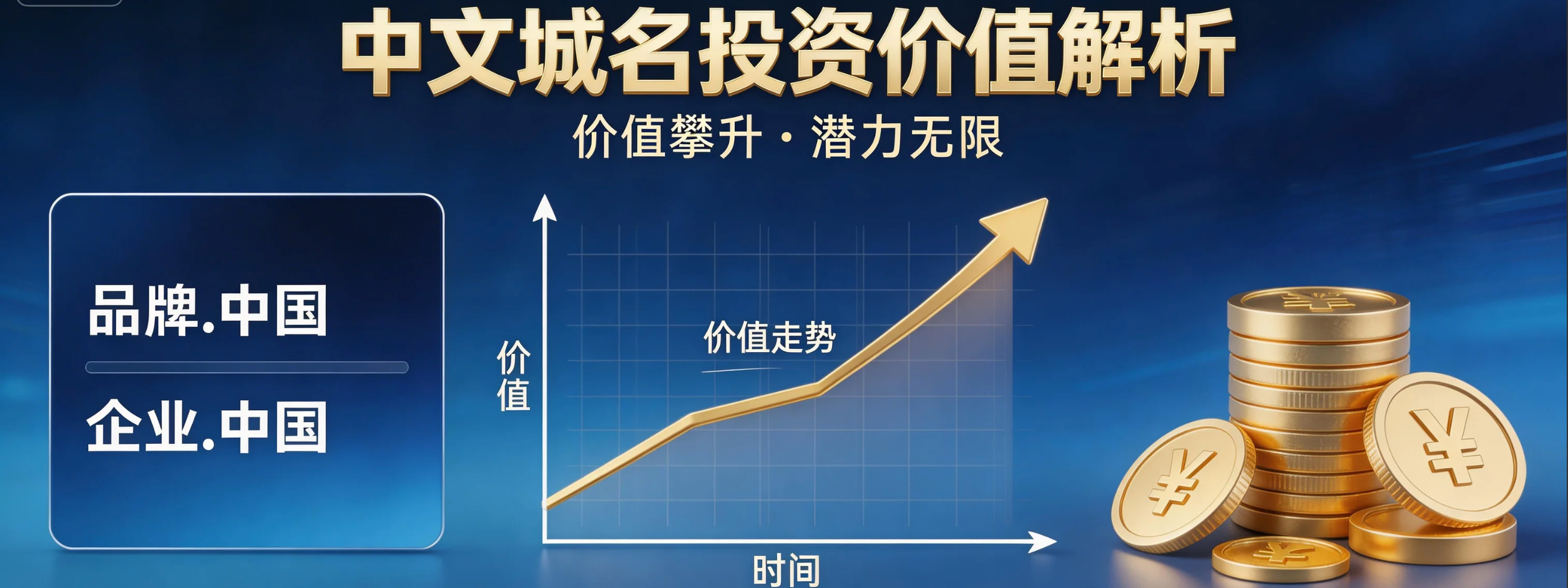中文域名投资价值全面解析与未来发展趋势